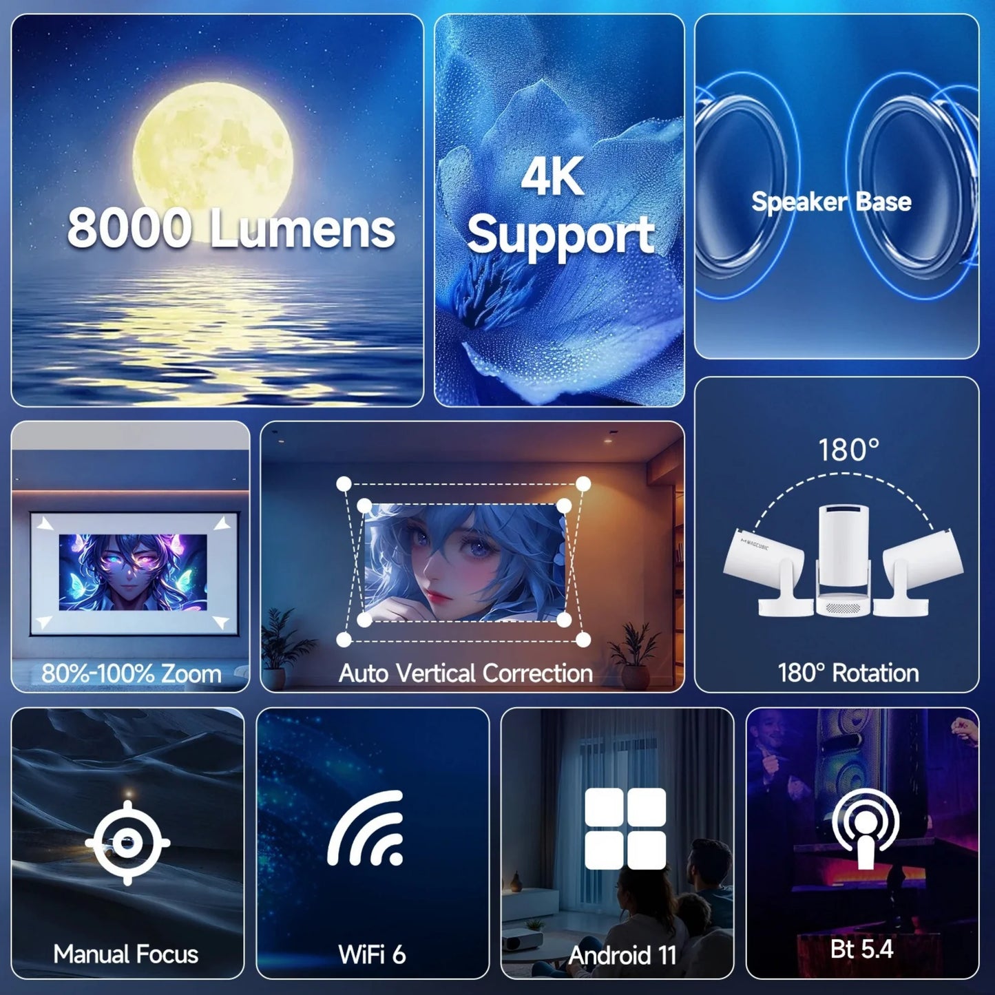 Holonine⢠Nine